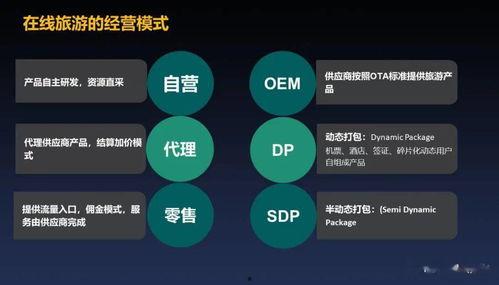 携程改价门撕开ota最狠潜规则,携程改价门事件揭露OTA行业潜规则黑幕